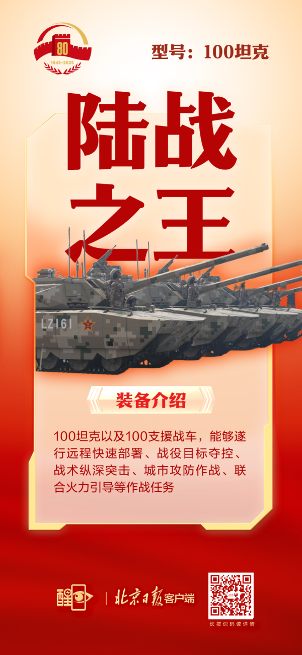 宝钜证券 海报｜大阅兵这些武器装备“新面孔”刷屏！解读来了